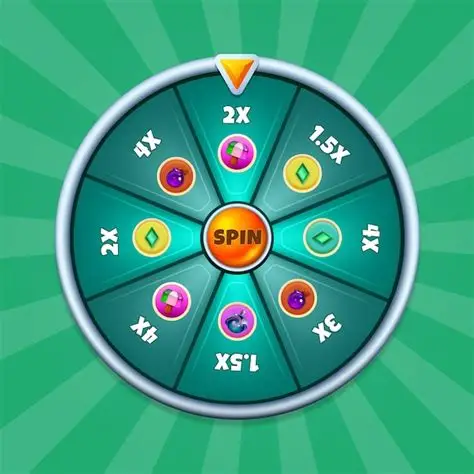 Wheel Game